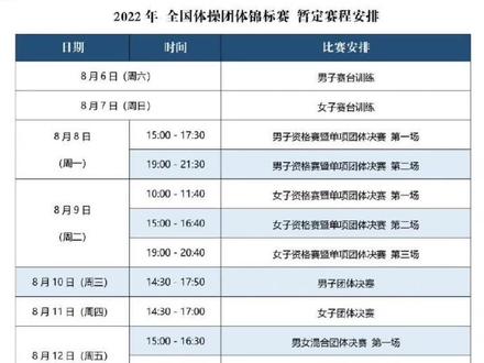 全国体操团体锦标赛赛程+参赛名单