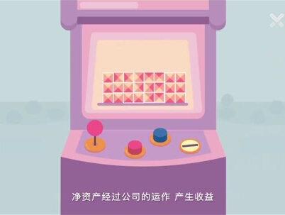 净资产 一分钟秒懂#财经 #便民信息 #mg动画