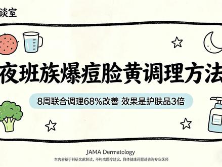 夜班族反复爆痘脸黄?8周调理改善率达68% 经常上夜班的你是不是总被下巴爆痘、脸黄暗沉困扰,换了多套护肤品也不见好?2026年JAMA皮肤科研究显示,连续8周坚持饮食作息联合调理,皮肤不适改善率达68%,效果是仅用护肤品的3倍多。大家可参考对应调理方案,有基础疾病的人群调整前建议咨询医生。#夜班护肤 #下巴爆痘 #夜班 #健康科普 #抗炎饮食