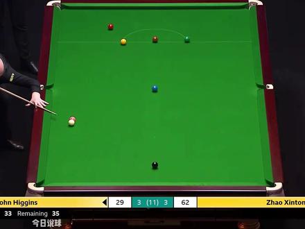 赵心童准度最为炸裂的一局,逆天准度搭配精妙控球,压制巫师 #赵心童 #希金斯 #斯诺克 #台球 #体育