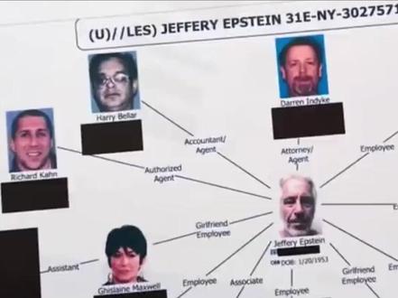 2026年开年第一炸,爱泼斯坦案#爱泼斯坦案#萝莉岛