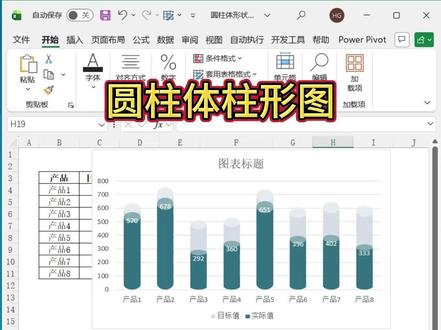 高级感圆柱体柱形图 #excel #数据可视化 #图表美化 #柱形图 #高级感图表
