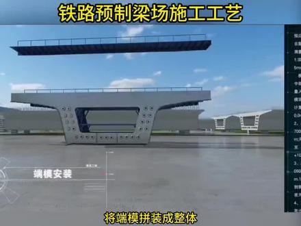 预制梁施工工艺 箱梁模板安装#桥梁工程 #施工现场实拍 #施工工艺 #施工动画 #施工现场