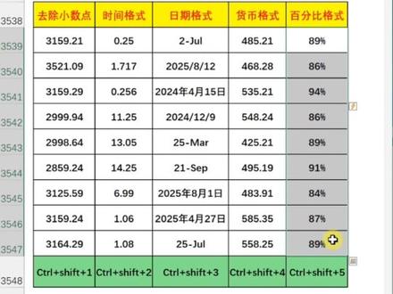 Excel万能一秒钟#excel技巧 #办公技巧 #职场 @抖音小助手 #知识前沿派对 #科普知识