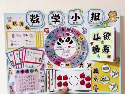 一年级数学小报教程哈
彩图直接打印制作
这一款的机关部分比较简单,随便折折粘粘就可以啦
#数学小报#数学手抄报#一年级数学 #数学教具