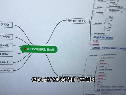 穿越机gps软件设置部分(二)#穿越机fpv #穿越机 #穿越机gps #穿越机返航 #gps教程
