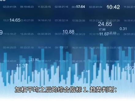 BBI 即多空指标,是一种将不同日数移动平均线加权平均之后的综合指标。
1.趋势判断:当股价位于 BBI 指标线上方,且 BBI 线呈上升趋势时,表明市场处于多头行情中。若股价在 BBI 指标线下方,且 BBI 线呈下降趋势,则市场处于空头行情。
2.买卖信号:当股价由下向上突破 BBI 指标线时,视为买入信号。当股价由上向下跌破 BBI 指标线时,视为卖出信号。
3.结合其他指标使用:BBI 指标可以与其他技术指标结合使用,以提高分析的准确性。例如,与成交量指标结合,当股价突破 BBI 线且成交量放大时,买入信号更为可靠;与 MACD 指标结合,若两者同时发出买入或卖出信号,则可增强操作的信心。
需要注意的是,BBI 指标虽然有一定的参考价值,但也不是绝对准确的。在使用过程中,投资者应结合其他技术分析方法和基本面分析,综合判断市场走势,避免单一指标的局限性。