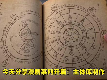 漫剧/短剧制作全流程教程壹:主体库!保持人物,场景一致性! 漫剧制作系列教程壹:主体库!角色定妆照,三视图,九宫格分镜制作教程!
#即梦ai #AI短剧不止剧情花絮也有 #AI提示词算作品吗 #ai漫剧 #动漫 @DOU+小助手 @DOU+上热门