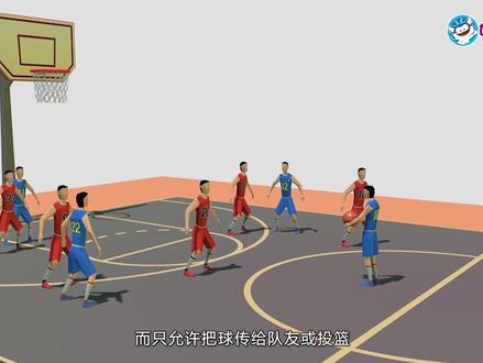 让孩子90秒了解#篮球 基本规则#体育精神 #我们都有一个篮球梦