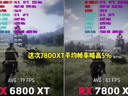 新晋2k甜品7800xt对比前辈6800xt强出多少,是否值得购买。#电脑 #电脑知识 #diy电脑 #组装电脑 #显卡