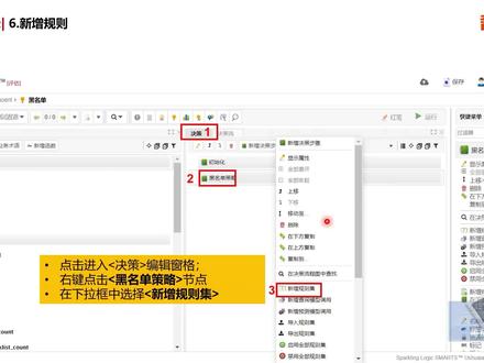 《SMARTS决策引擎-Demo演示》(视频版 ) #决策引擎- #Demo演示 #SMARTS