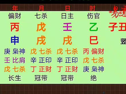 详细讲解干支组合的关系,发现富贵的根源气息#命理八字