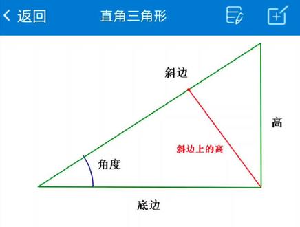 有抖友私信我,楼梯角度不会算,今天他来了。希望能帮助你们。