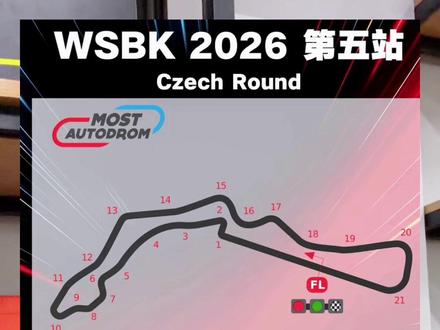 WSBK 捷克站你怎么看?#张雪820rr #WSBK #TR团长