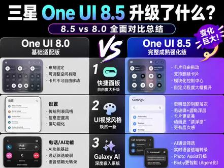 三星One UI8.5国行升级,你收到了吗 三星One UI8.5国行版陆续开始推送升级啦~有没有和我一样在金域城附近的小伙伴已经收到了?快来聊聊新系统体验呀😀
#三星 #OneUI8.5 #科技下一站 #我在抖音聊科技 #与ai同行