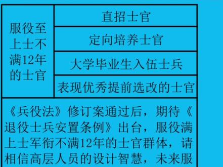 退役安置条例出台可能就在近期,会有一个新出路#退役 #退伍不褪色 #知识分享 #退伍 @DOU+小助手