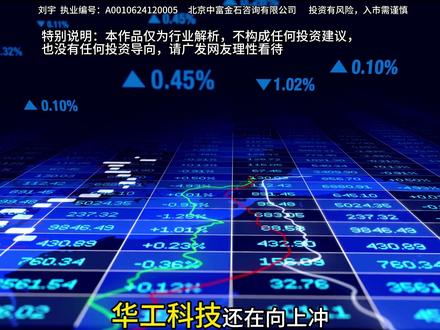 看懂华工科技 华工科技年后的崛起,背后是光模块产业接下来的变革!#华工科技 #光模块 #CPO #A股 #股票