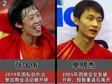 10位被国家队开除的运动员,有几个的确活该,你觉得呢?
