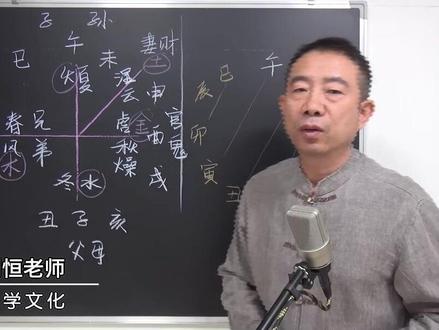 日支和时支 #宝宝起名 #公司起名 #起名改名 #传统文化 @润德堂国学 @刘恒国学