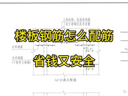 楼板最省钱的合理配筋方式#自建房 #楼板钢筋#建房日记#自建房设计#双层双向钢筋