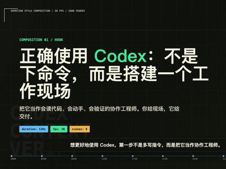 如何正确使用codex #codex #openai #dou加热门抖音小助手
