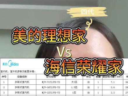 美的理想家四代单风扇、海信5G➕荣耀家单风扇。到底选谁!!!价格一样,都带提升泵!配置都差不多!!到底选谁啊咱们辽宁地区!!!!
#海信中央空调 #海信5g荣耀家 #美的中央空调 #美的理想家 #中央空调