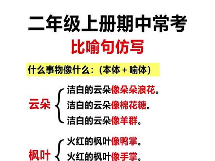 #二年级语文上册 期中常考仿写句子,准备这本同步课本的生字组词造句,每天晨读十分钟夯实字词句基础#二年级 #同步生字 #小学语文