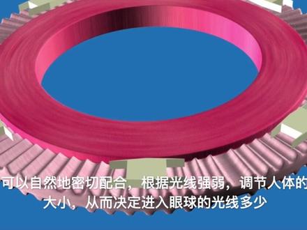 什么是“散瞳”眼底检查?#散瞳 #眼底 #高度近视