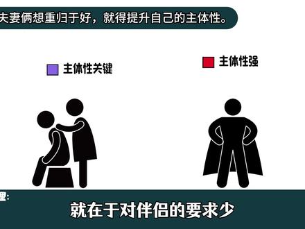 夫妻俩想重归于好,就得提升自己的主体性。 #夫妻相处之道 #婚姻修复 #亲密关系 #婚姻 #感情共鸣