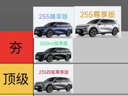 14.98万起!5米2大六座SUV华境S怎么选?一个视频讲清 #华境s #宝骏华境s #华为智驾 #新车上市 #实用信息分享计划