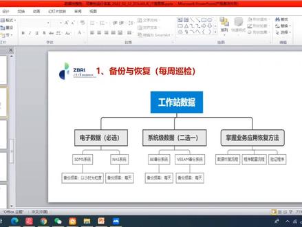 数据完整性备份与容灾体系