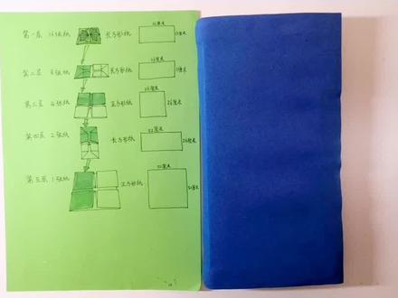 百宝袋第三层慢教程。#手工折纸 #百宝袋 #创意折纸