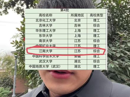 江南正式获批国家卓越工程师 #江南研师兄 #国家卓越工程师学院 #江南大学 #中国矿业大学