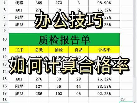 零基础学习办公软件,办公技巧,如何计算合格率#excel技巧 #excel #办公技巧 #文员 #office办公技巧