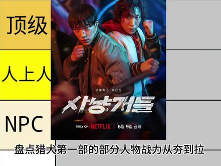#猎犬 #从夯到拉 熬夜做的,做了将近两个小时,真的不容易,点个赞呗😭😭@云少.