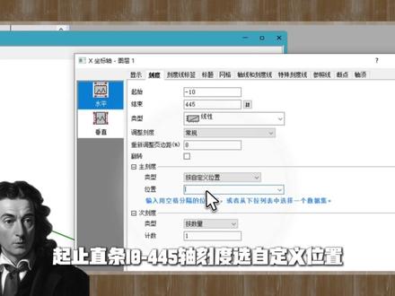 自定义双x双y坐标轴#书匠策AI #ORIGIN #科研绘图