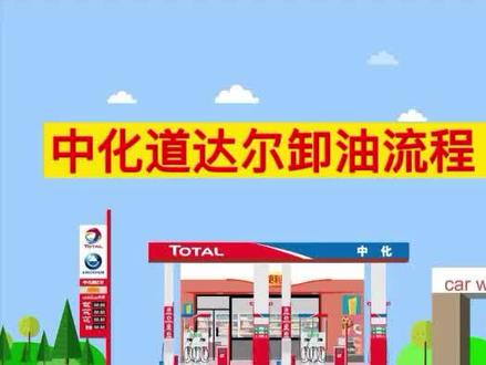 加油站卸油流程,加油站世界500强#品牌加盟 #加油站出租 #加油站租赁 #加油站安全 #世界500强 #加油站员工迅速行动齐灭火 #加油站火灾 #加油站大亨 #加油站品牌 #加油站#壳牌 #bp #中石油 #中海油 #中石化 #道达尔 #道达尔润滑油 #中化 #民营加油站 #氢能源