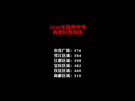 2026年扬州中考各区域普高切分线出炉‼️#中考数据 #扬州中考 #2026年中考最新政策