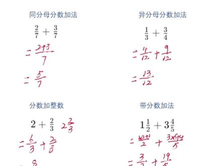 五下数学必看!分数加减法全题型+方法汇总!上课不认真 没听懂的快来收藏学习#五年级数学 #分数加减法 #通分