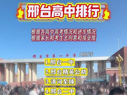 邢台市高中排行排名! 根据学生和家长去向意愿度和接受度,根据高中高中情况进行排名。#邢台高中 #邢台一中 #邢台二中 #邢台太行 #清河志臻