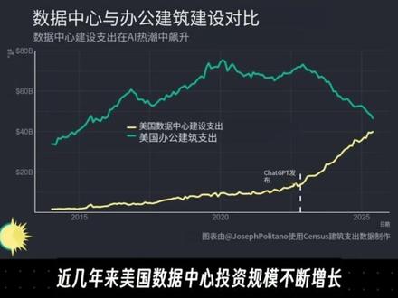 Ai正在帮助人类吗 #AI #机器人