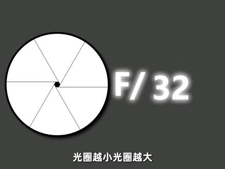 光圈越大光圈越小,光圈越小光圈越大