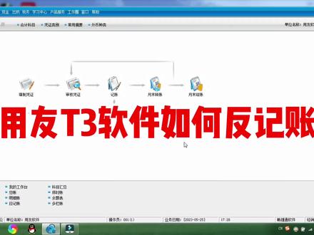 用友T3软件如何反记账?其中最后两个注意事项一定可以解决你平时做这个操作时所遭遇的难题😊#财务软件#用友 #用友t3#畅捷通#用友软件罗先生@DOU+小助手 #财务软件