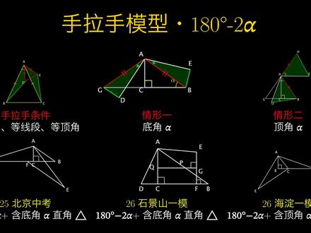 手拉手模型·180°-2α 近两年,北京考察手拉手时喜欢结合180°-2α,看完这个你就会秒解了。
#中考数学 #中考压轴题 #北京中考 #几何模型