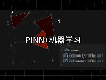 计算机sci论文创新思路 PINN➕机器学习#sci#论文#深度学习#机器学习#PINN