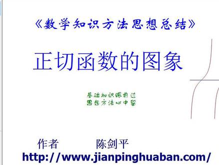 画板讲解正切函数的图象