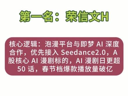 字节再出王炸,引爆AI视频概念,这些股直接受益 #seedance #字节跳动 #AI视频 #短线交易 #股票