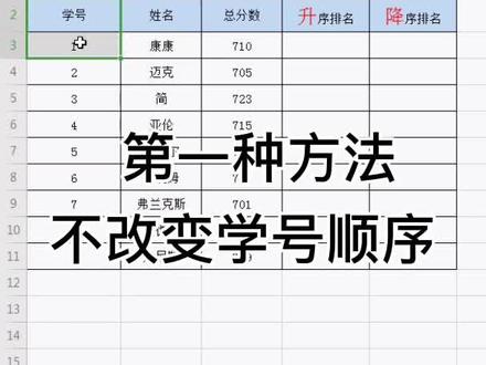 #wps #wps表格 设置成绩表快速排名的两种方法