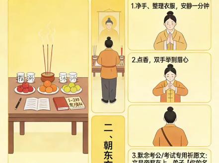 #尊重传统文化 #二月初三拜文昌 在家就能做的完整版流程!逢考必过✨