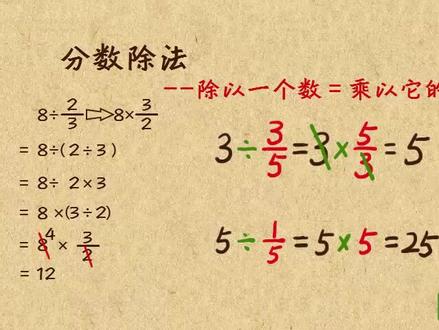 分数除法 ##数学 #数学思维